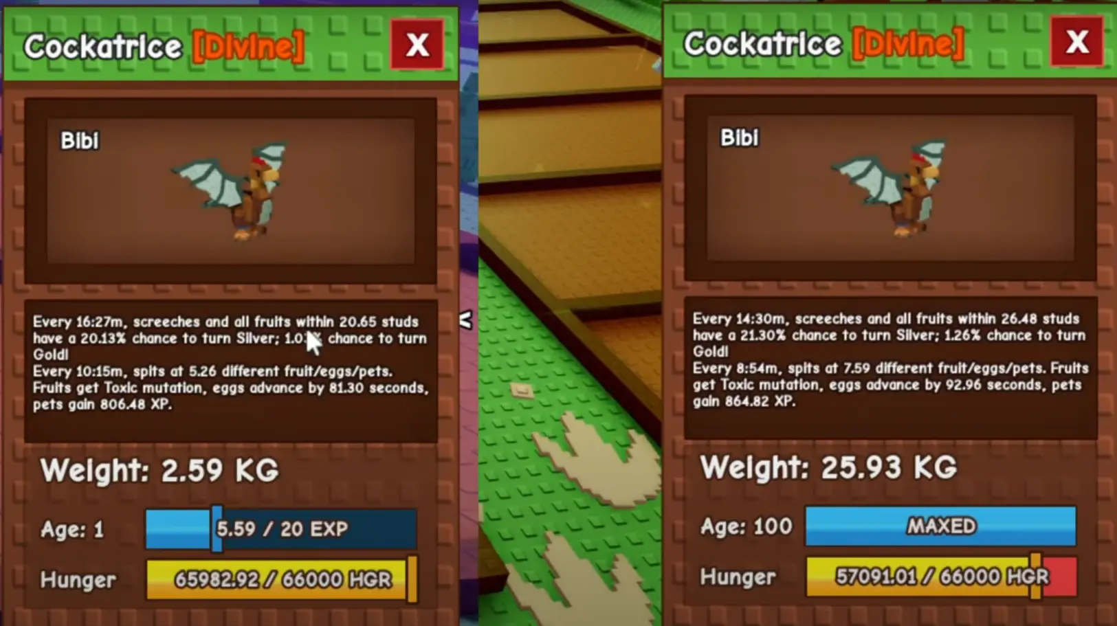 Weight Scaling and Maximum Level Performance