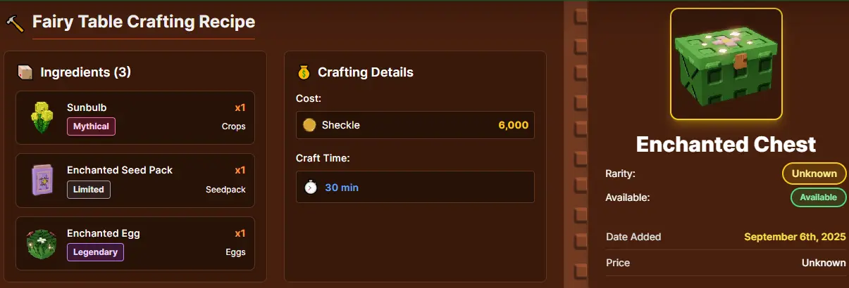 Method 1: Crafting Station (Most Efficient Active)